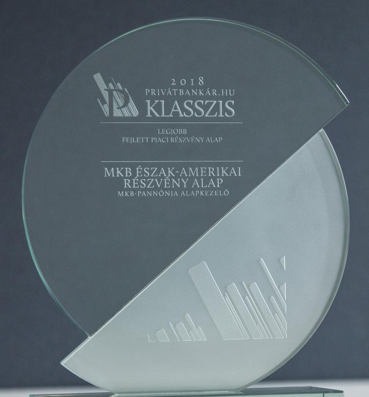 díj: Legjobb Fejlett Piaci Részvény Alap 2018 MKB Észak-Amerikai Részvény Alap 2. díj: Legjobb Hazai Likviditási Alap 2018 MKB Forint Likviditási Alap 2.
