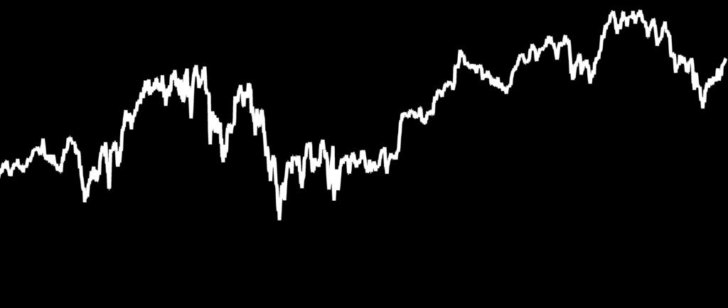 922 618 747 Ft 0,733804 Ft MKB Európai Nyíltvégű Részvény Az Alapkezelő az Alap tőkéjének likvid hányadon felüli részét lehetőség szerint az OECD tagállamokban székhellyel rendelkező szervezetek