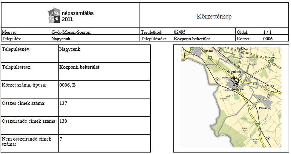 2. ábra.