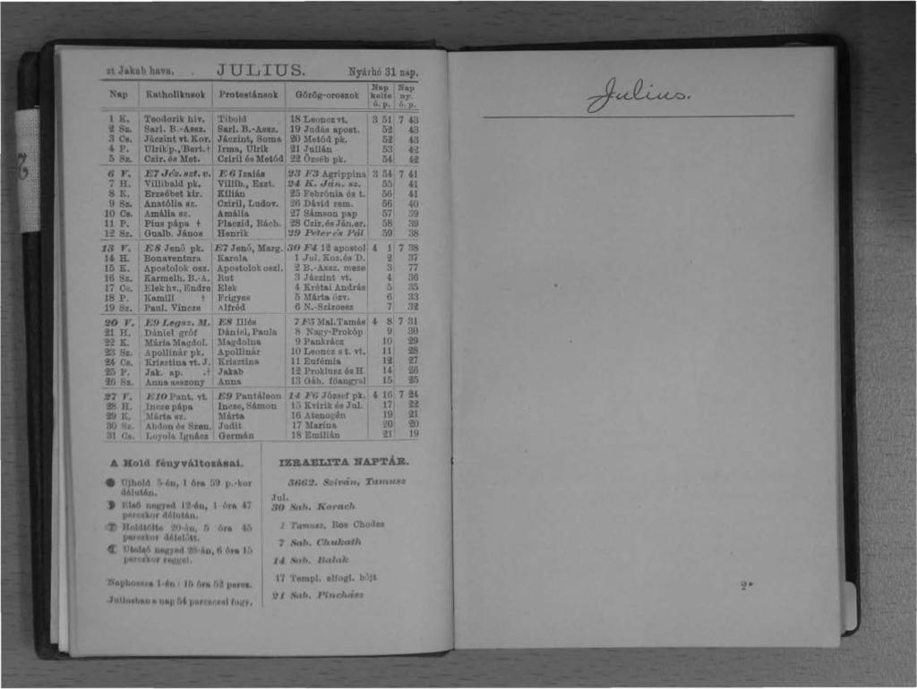 Jaknb hnvl. JULUS. Nyárhó 3 nap. ProteRtá.nsok Görög-oroszok \-. Teodol'ik hiv. 'fihold 8 Leonczvt. z. Sarl. B.-AsRZ. Sarl. B.-Assz. 9 Judás aposto a Cs. Jú.ozint vt. Kor. Jáozint, Soma 20 Metód pk.