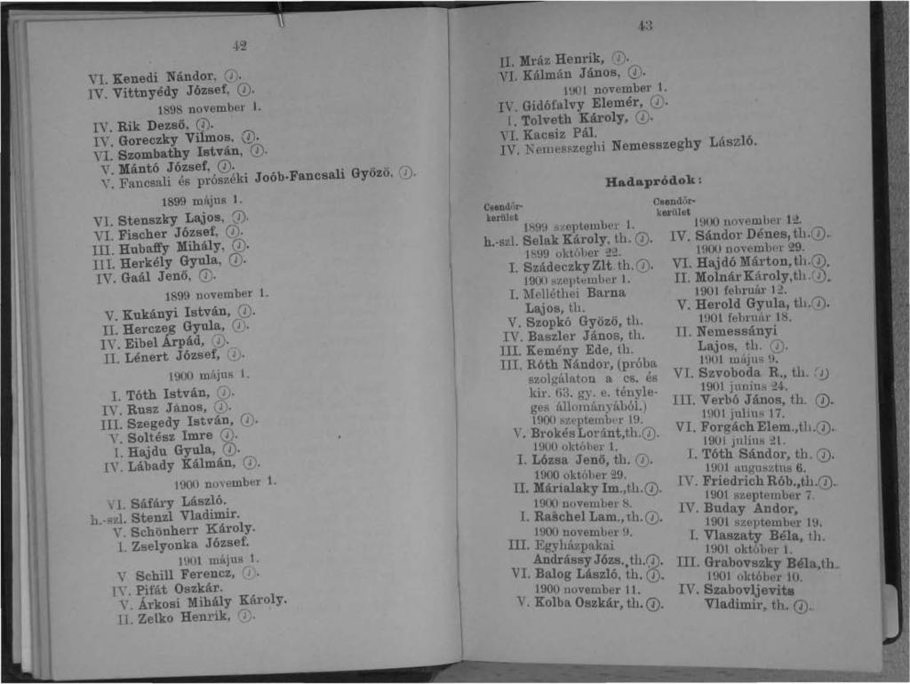 4 ) d V. Kenedi Nándor, Q). V. Vittnyédy József, CD 898 november. V. Rik Dezső, (J). V. Goreczky Vilmos. CD V. Szombathy stván, CD V. Mántó József, CD Y.