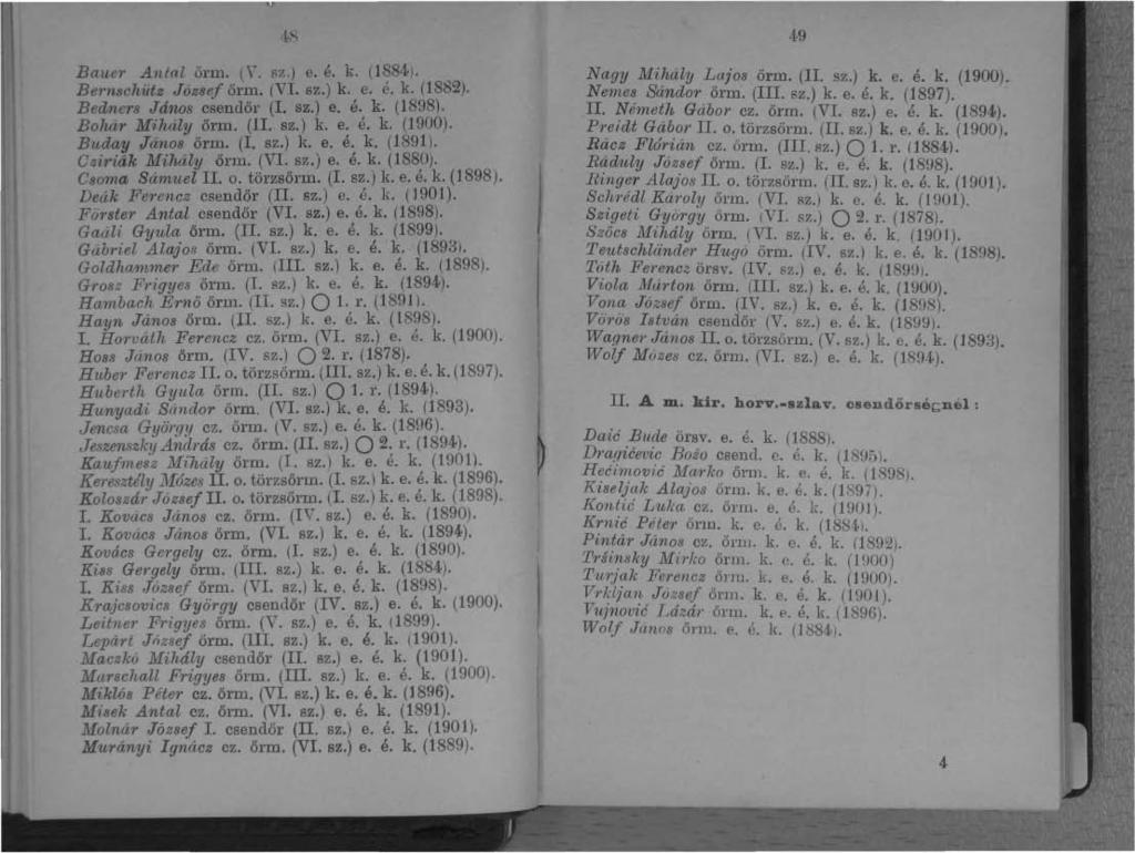 Bauer Antal őrm. t 'T. sz.) e. é. k. (884). Bernschütz József őrm. (V. sz.) k. e. é. k. (882). Bedners Já'lws csendőr (. sz.) e. é. k. (898). Boltá?' Mihály őrm. (J. sz.) k. e. é. k. (900).
