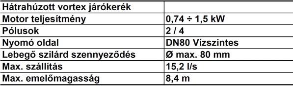 szerelvény EN-GJL-250 öntöttvasból,