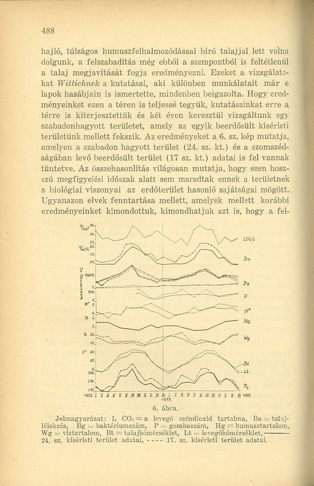 hajló, túlságos humuszfelhalmozódással bíró talajjal lett volna dolgunk, a felszabadítás még ebből a szempontból is feltétlenül a talaj megjavítását fogja eredményezni.