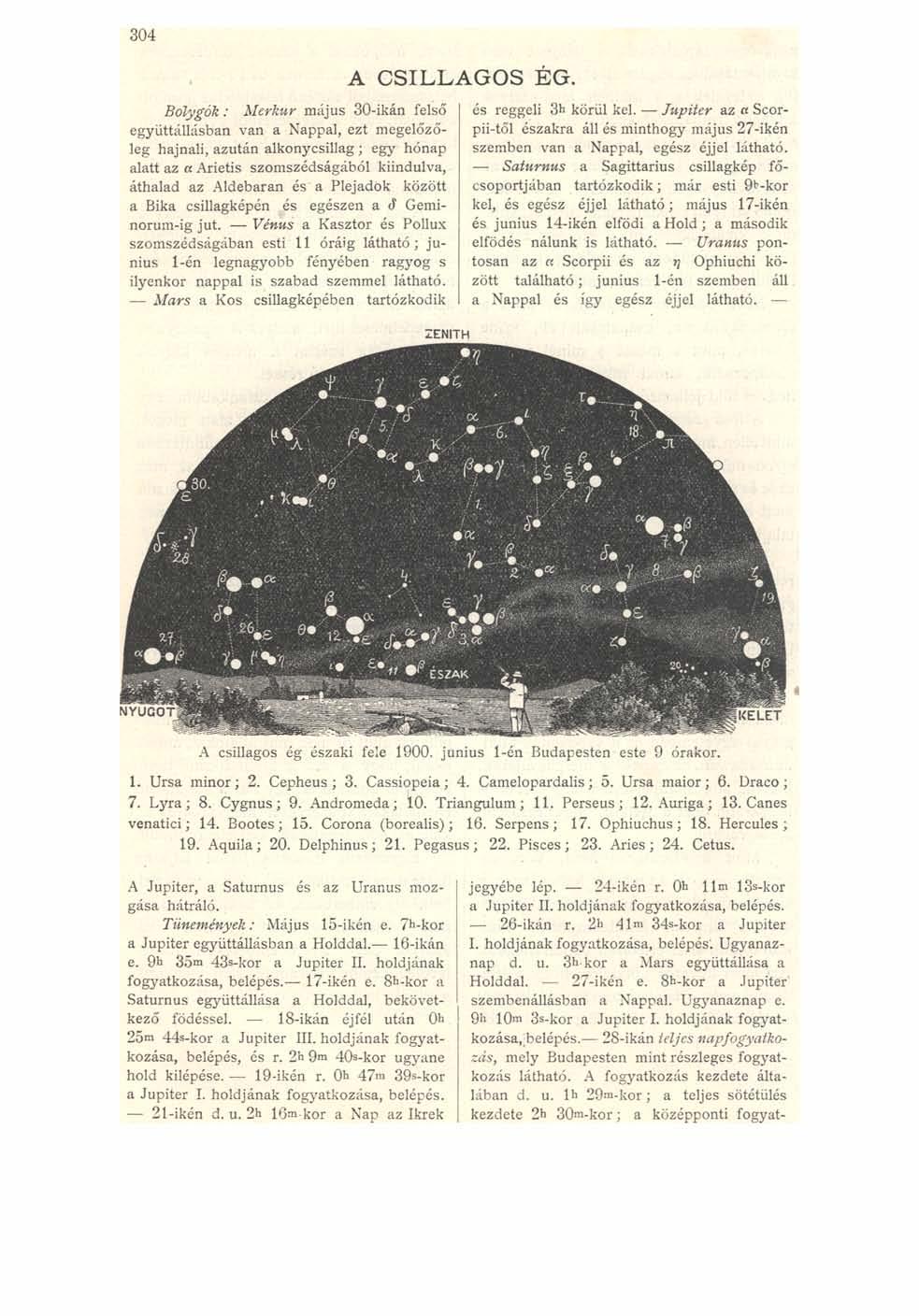 304 Bolygók: Merkúr május 30-ikán felső együttállásban van a Nappal, ezt megelőzőleg hajnali, azután alkonycsillag; egy hónap alatt az a Arietis szomszédságából kiindulva, áthalad az Aldebaran és a