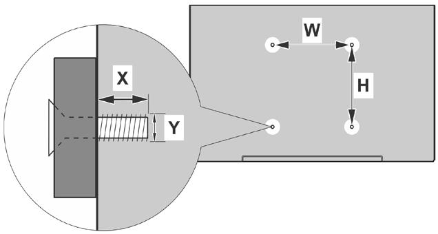 A B C min. (mm) D Length (X) max.