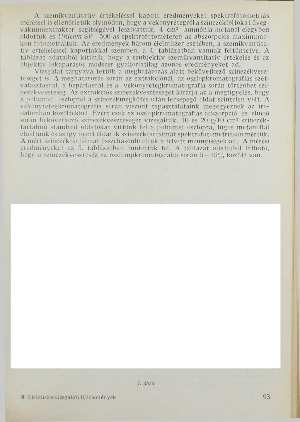 A szemikvantitatív értékeléssel kapott eredményeket spektrofotometriás méréssel is ellenőriztük olymódon, hogy a vékonyrétegről a színezékfoltokat üvegvákuumextraktor segítségével leszívattuk, 4 cm3