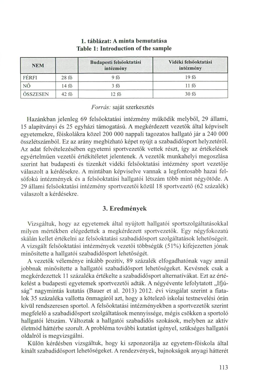 1. táblázat: A minta bemutatása Table 1: Introduction of the sample NEM Budapesti felsőoktatási intézmény Vidéki felsőoktatási intézmény FÉRFI 28 fó 9fó 19 fó NŐ 14 fo 3 fó 11 fó ÖSSZESEN 42 fó 12 fó
