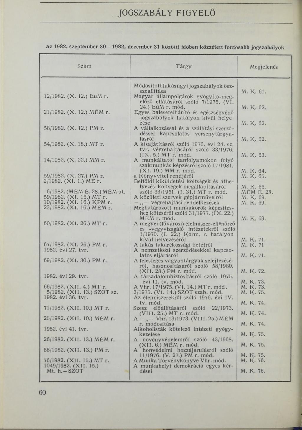 JOGSZABÁLY FIGYELŐ az 1982. szeptember 3 0-1982. december 31 közötti időben közzétett fontosabb jogszabályok Szám T árgy Megjelenés 12/1982. (X. 12.) EuM r.