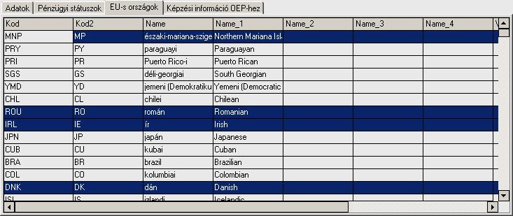A felületen elérhető funkciók összegzése EU-s országok Tételek leválogatása ( Tételek leválogatása gomb) Törlés a listából (a felső listában a megfelelő sorok kijelölése akár csoportosan / Törlés a