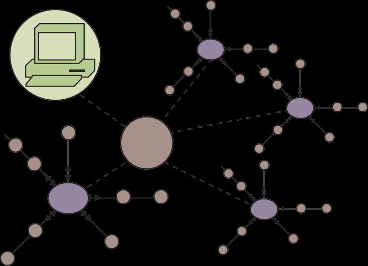 Felügyeleti rendszerek A teszteszközök automatikus felügyeleti rendszerbe integrálhatók, és csatlakoztathatók egy hálózati üzemeltetési központhoz (network operation center - NOC).