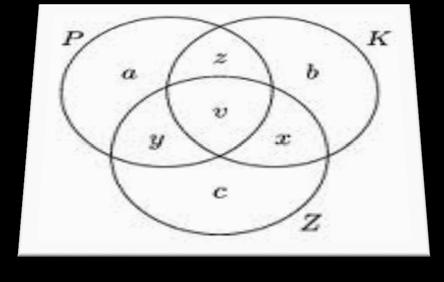 A matematikai halmazelmélet megalapítója Georg Cantor (1845 1918) matematikus.