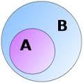 Részhalmaz: Az A halmaz akkor részhalmaza B halmaznak, ha A minden eleme B-nek is eleme. Jelölés: A B (A részhalmaza B- nek) Komplementer halmaz: Azok az elemek, amelyek nem elemei A- nak.