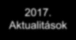 Felfedeztünk egy festményt, mely a névadónkat, Bodoki Károlyt ábrázolja, 40 évesen! Orlai Petrics Soma, híres mezőberényi festő festette.