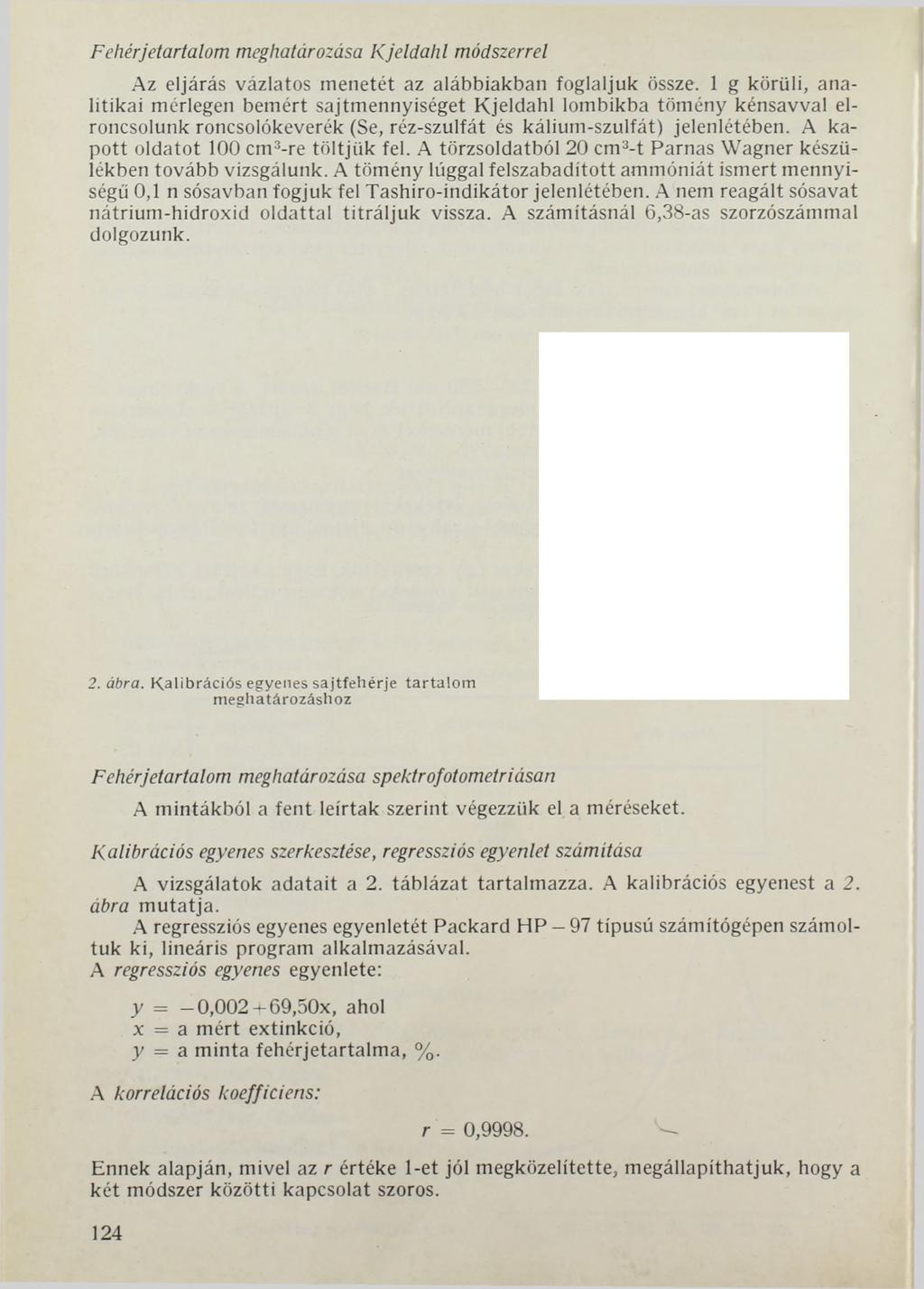 Fehérjetartalom meghatározása Kjeldahl módszerrel Az eljárás vázlatos menetét az alábbiakban foglaljuk össze.