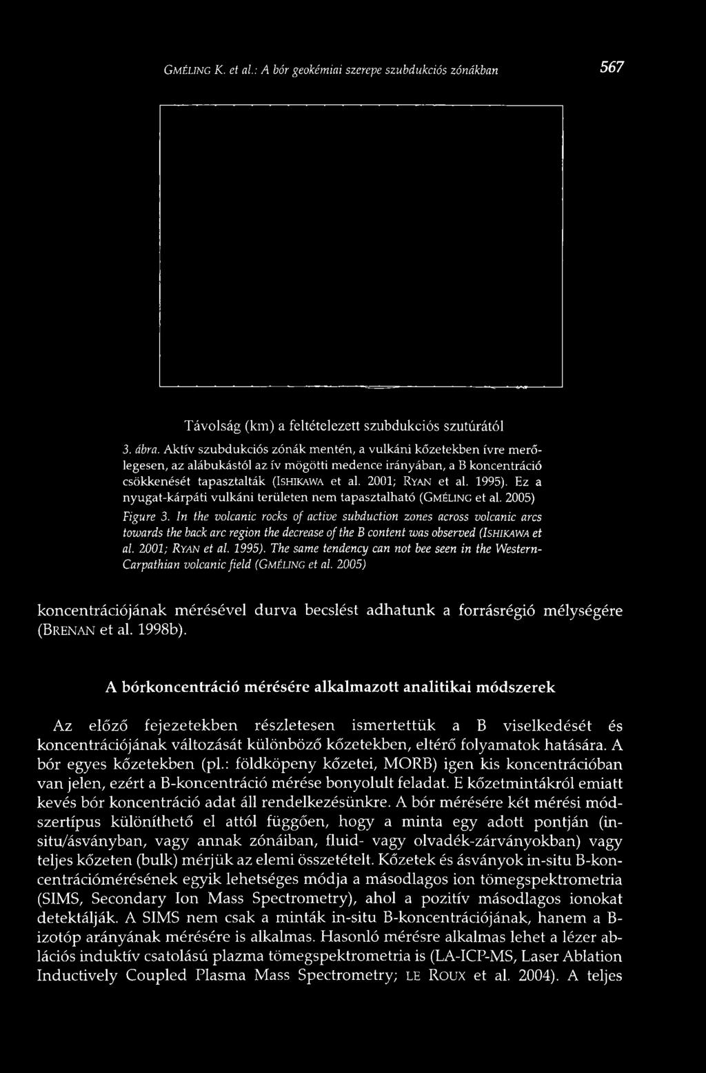 1995). Ez a nyugat-kárpáti vulkáni területen nem tapasztalható (GMÉLING et al. 2005) Figure 3.