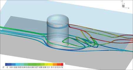 A 3D numerikus morfológiai modellezéstovábbi lehetőségei Lokális morfodinamikai folyamatok részletes leírása pl.