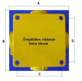 A távadó olyan helyen alkalmazható, ahol a szinteracél szűrő pórusai nem tömődhetnek el. Illetve gondoskodni kell azok rendszeres ellenőrzéséről.