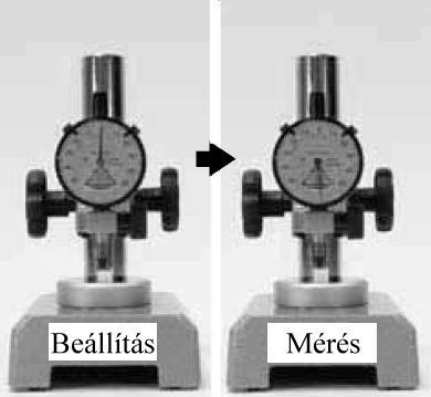 Különbségi (differenciál) módszer A mérendő