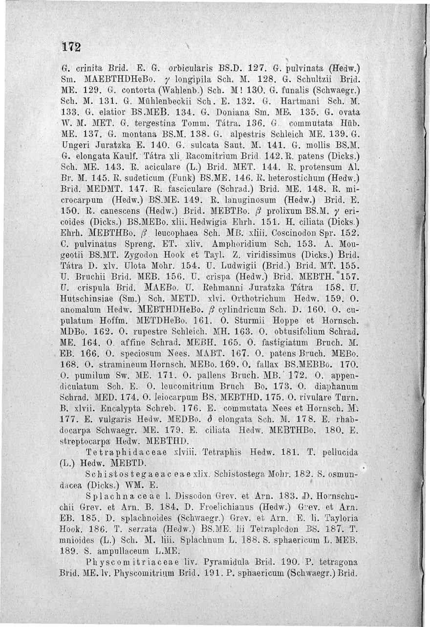 172 G. crinita Brid. E. G. orbicularis BS.D. 127. G. pulvinata (Hedw.) Sm. MAEBTHDHeBo. y longipila Seh. M. 128. G. Schultzii Brid. ME. 129. G. contorta (Wahlenb.) Sch. M! 130. G. funalis (Schwaegr.