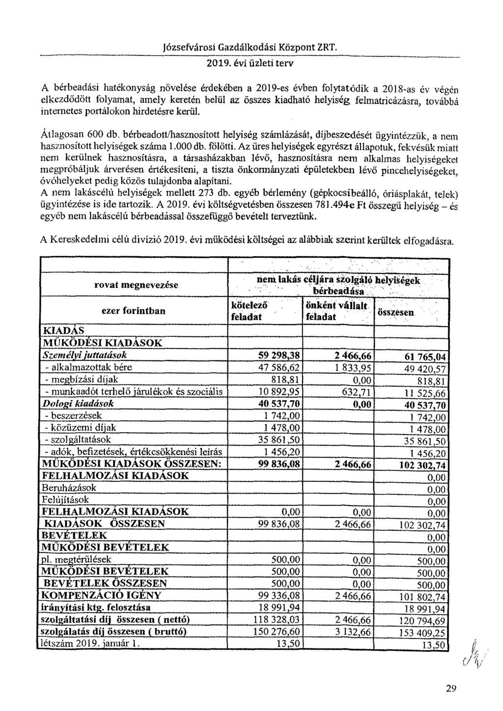 A bérbeadási hatékonyság növelése érdekében a 2019-es évben folytatódik a 2018-as év végén elkezdődött folyamat, amely keretén belül az összes kiadható helyiség felmatricázásra, továbbá intemetes