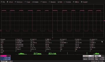 Functions like the powerful FFT provide details of the frequency domain while averaging effectively filters noise out of the signal.