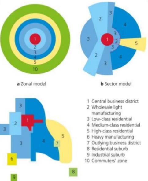 Városökológiai modellek (Chicagói iskola) A. B. A. Burgess és Park koncentrikus városmodellje B.