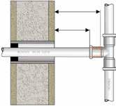 TÁBLÁZAT: MINIMÁLIS BEÉPÍTÉSI MÉRETEK, 42-108 mm MÉRETNÉL Cső Ø A B C 42 x 1,5 150 150 110 54 x 1,5 150 150 110 C A B 76,1 x 2 170 210 170 88,9 x 2 190 260 190 108 x 2 200 320 280 40.