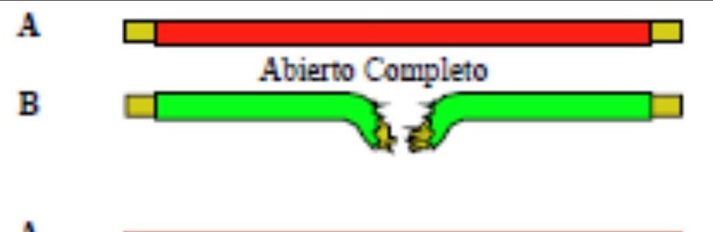 FALLAS CAPACITIVAS 1.