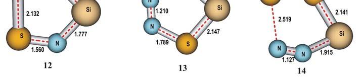 Furthermore, the NICS(1) value of the molecule is -7.8 indicating some aromatic character.