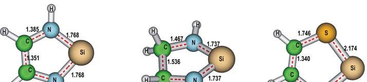 saturated molecules, is always higher than that of the unsaturated i.e. it is larger for 2 than for 1, larger for 16 than 15, and larger for 17 than 4.