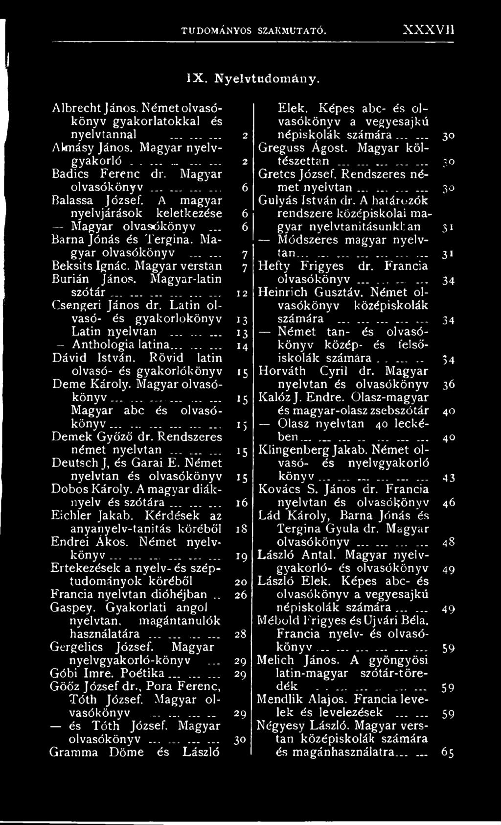 Magyar-latin szótár............... 12 Csenged János dr. Latin olvasó- és gyakorlokönyv 13 Latin nyelvtan......... 13 - Anthologia latina......... 14 Dávid István.