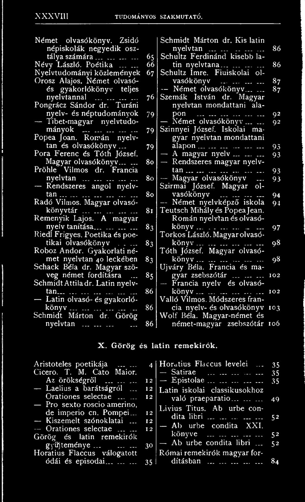 Magyar szöveg német fordításra... 85 Schmidt Attila dr. Latin nyelvtan............ 86 Latin olvasó- és gyakorlókönyv.................. 86 Schmidt Márton dr. Görög nyelvtan......... 86 Schmidt Márton dr. Kis latin nyelvtan.