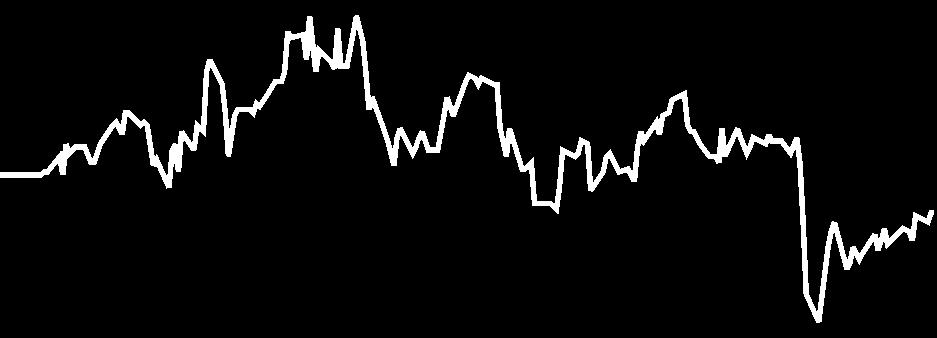 MKB Egyensúly Euró Alapba Fektetô Alap 34 493 376,81 EUR 0,994291 EUR EUR HU0000714431 T+5 NAP Az Alap nem rendelkezik referenciaindexszel (benchmark) 4 Az Alap befektetetési célja, hogy az MKB