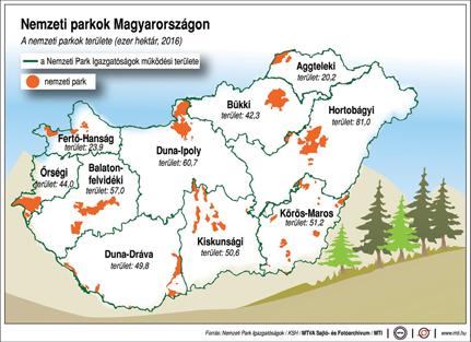 1872-ben pedig a híres Yellowstone Nemzeti Park is létrejött ebben a formában. Mi a helyzet itthon? Magyarországon tíz nemzeti park van. Mondjuk 1973.