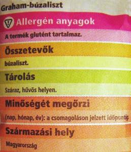 Milyen gyakran mentek boltba?