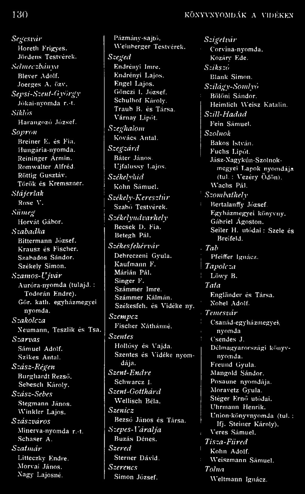 Székely Simon. Szamos-Uvár Auróra-nyom da (tulad. : Todorán Endre). Gör. kath. egyházmegyei nyomda. Szakolcza Neumann, Teszlik és Tsa. Szarvas Sámuel Adolf. Szikes Antal. Szász-Régen Burghardt Rezső.