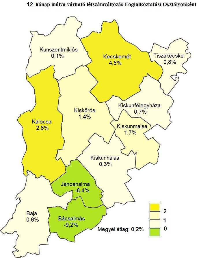 Közfoglalkoztatás nélkül szintén a legnagyobb arányban az egyéb egyszerű építőipari foglalkozású (51 fő: 13,9%); az egyszerű ipari foglalkozású (41 fő: 11,2%); valamint tehergépkocsi-vezető,