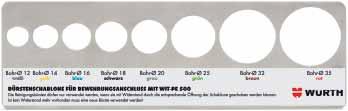 : 5932 00 W-BS betoncsavar Csz.: 5929 Cs.e./db: 25 W-FAZ fixanker Csz.: 5928 00 W-ED fém beütődübel Csz.