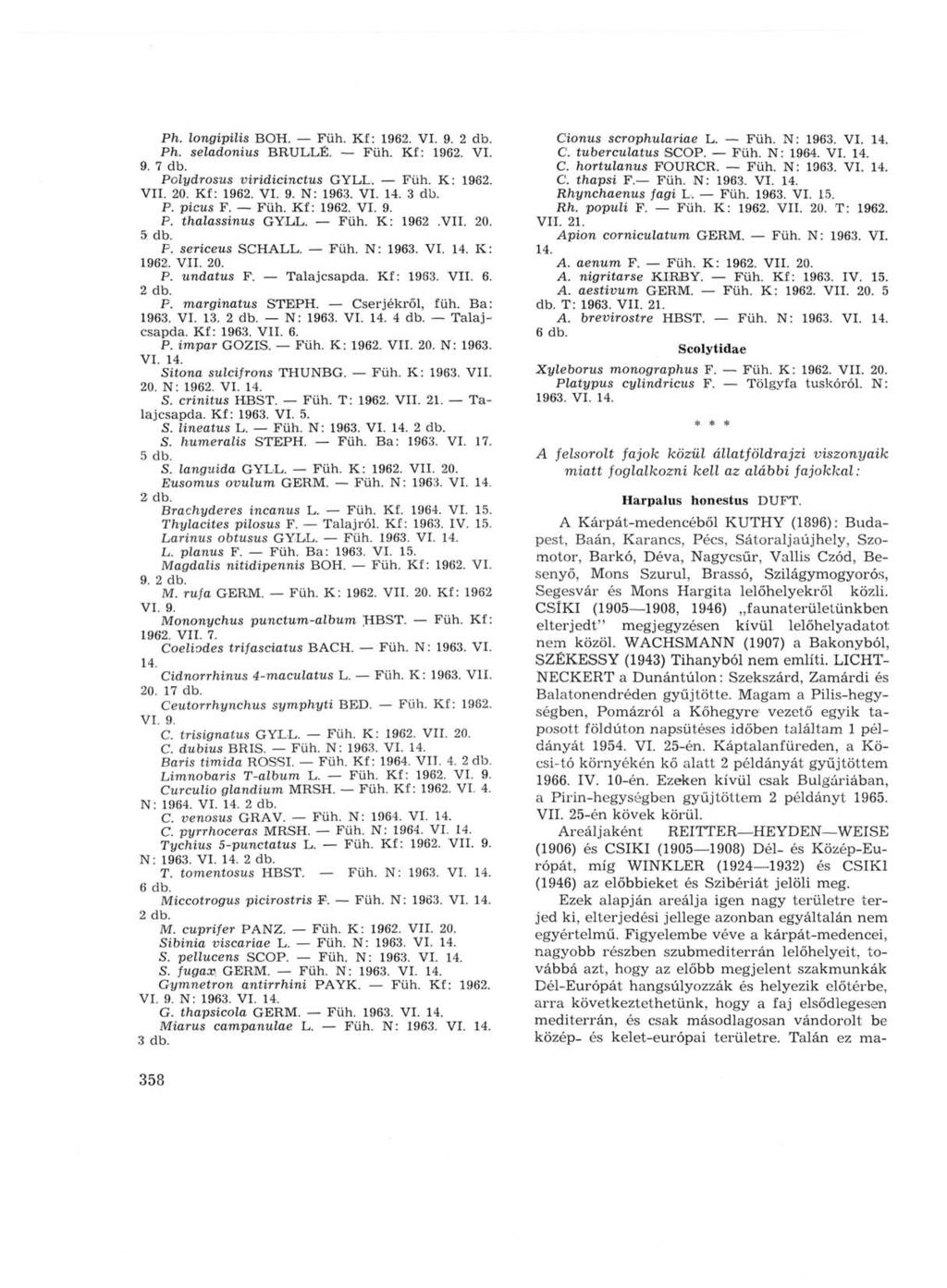 Ph. longipilis BOH. Fiih. Kf : 1962. VI. 9. 2 db. Ph. seladonius BRULLÉ. Fiih. Kf: 1962. VI. 9. 7 db. Polydrosus viridicinctus GYLL. Füh. K: 1962. VII. 20. Kf : 1962. VI. 9. N: 1963. VI. 14. 3 db. P. picus F.