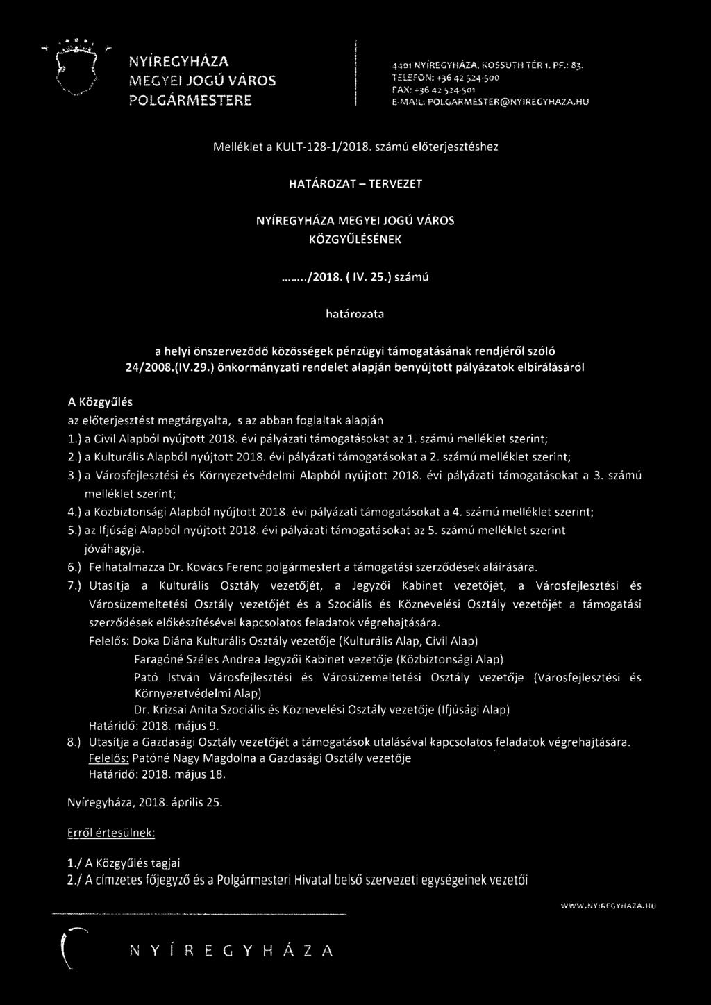 ) számú határozata a helyi önszerveződő közösségek pénzügyi támogatásának rendjéről szóló 24/2008.(IV.29.