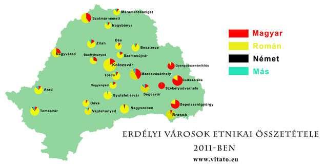 Egy időzónával keletre CET + 1h 1 RON = 68,5