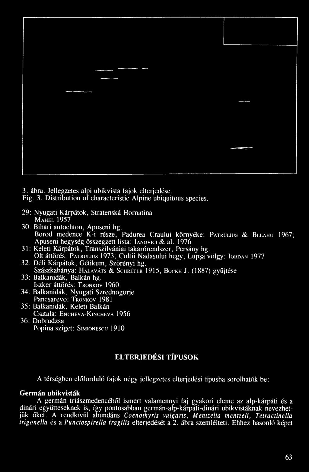 eahu 1967; Apuseni hegység összegzett lista: Ianovici & al. 1976 31: Keleti Kárpátok, Transzilvániai takarórendszer, Persány hg.