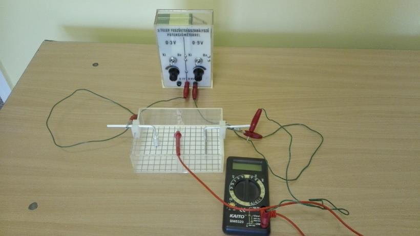 Ekvipotenciális vonalak kimérése elektromos térben