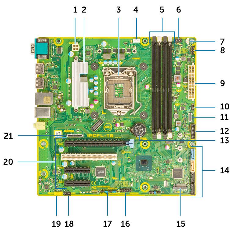 Alaplap elrendezése Torony kivitelű számítógép alaplapjának komponensei 1 Tápcsatlakozó (CPU) 2 VR-hűtőborda (csak a 95 wattos hűtőborda-megoldás esetén érhető el) 3 Processzorfoglalat 4 CPU