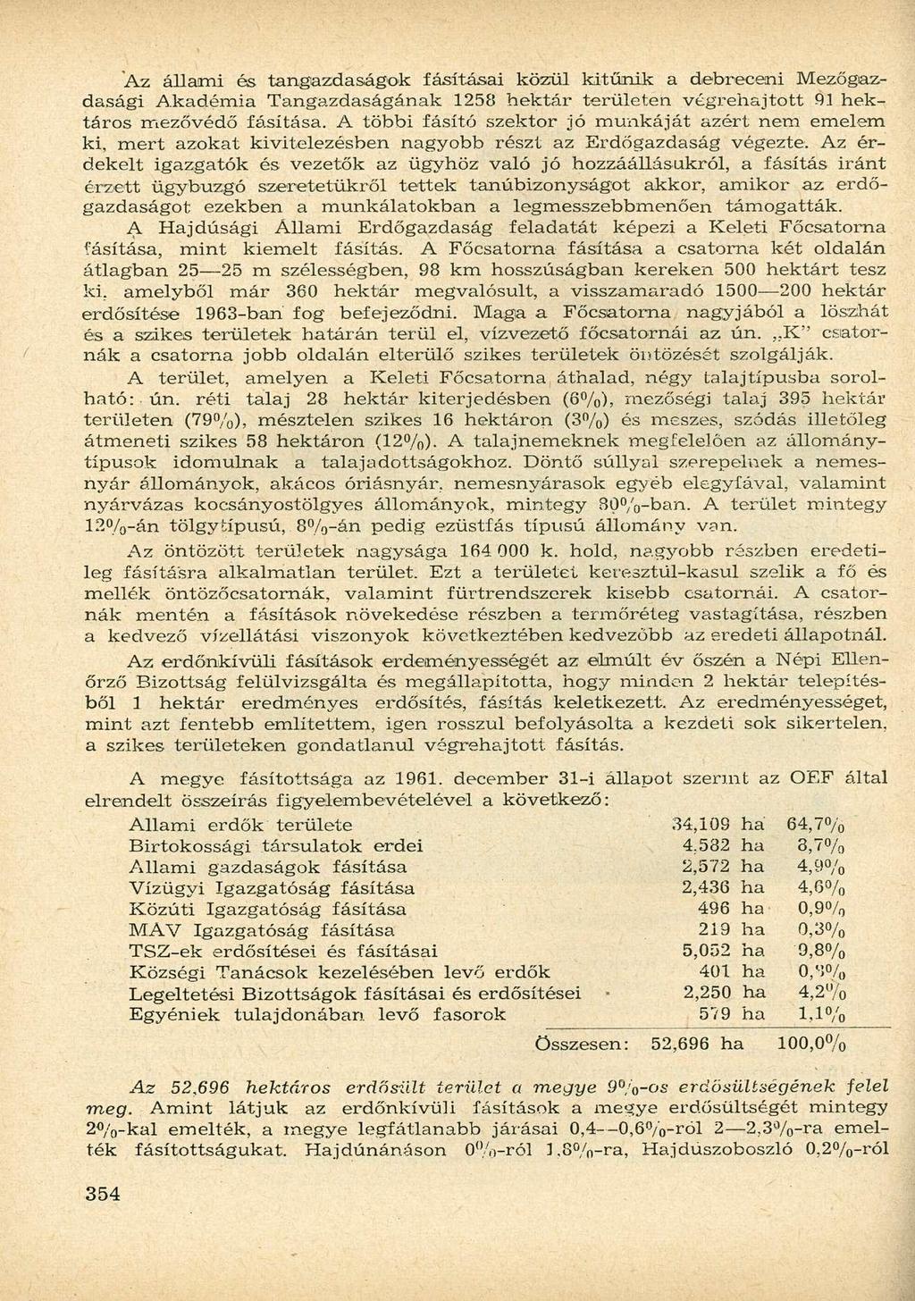 Az állami és tangazdaságok fásításai közül kitűnik a debreceni Mezőgazdasági Akadémia Tangazdaságának 1258 bektár területen végrehajtott 91 os mezővédő fásítása.