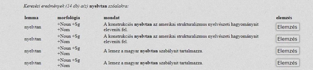 31 Treebank: Online lekérdező felület keresési eredmények számának