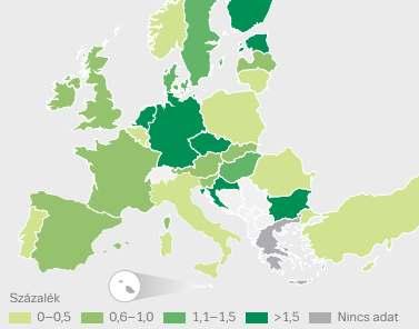 Az amfetaminszármazékok használatának előző évi prevalenciája a fiatal felnőttek (15 34 évesek) körében Forrás: EMCDDA» A 2015-ös lakossági vizsgálat (Paksi et al.