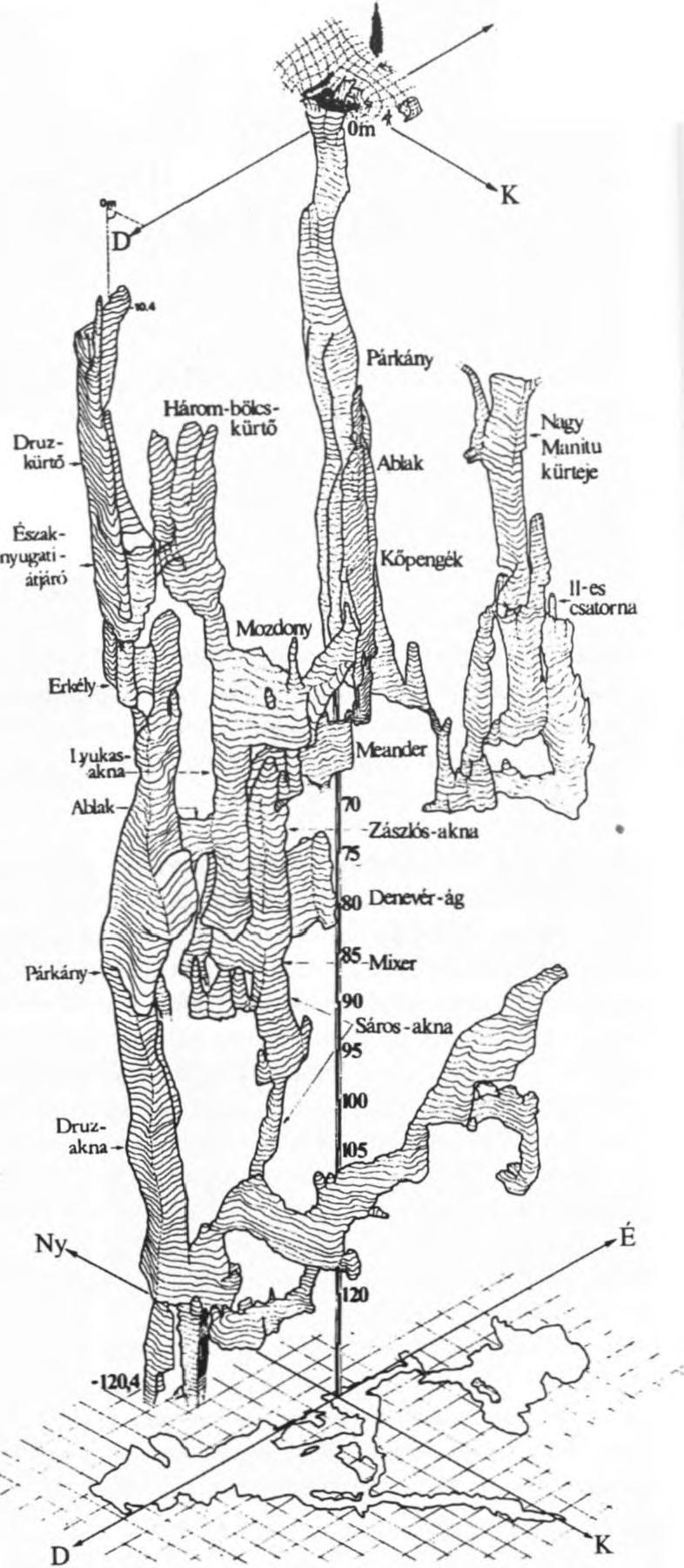 Ez évben találták meg a Mozdony alatt -65 m-es mélységben a - Lukács Lászlóról elnevezett - Drúz-aknába vezető átbújást, amely a későbbiekben a legegyszerűbb útvonallá vált a végpont eléréséhez.