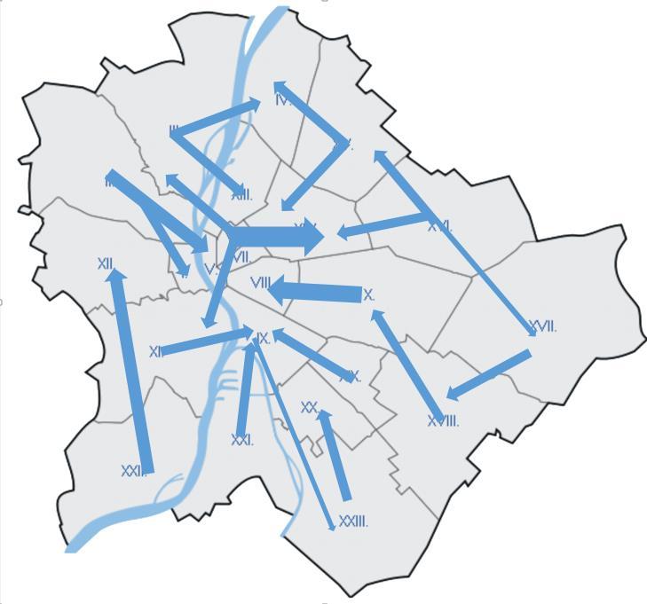Makroszint